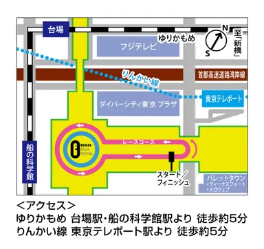 会場へのアクセス