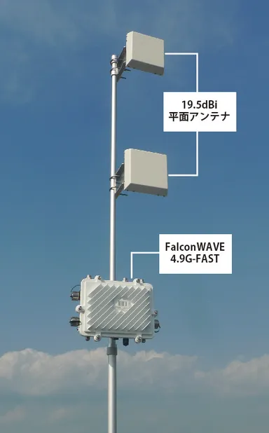 図2　4.9GHz帯2×2MIMO利用イメージ