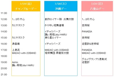 タイムスケジュール