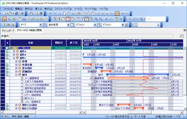 プロジェクト管理画面
