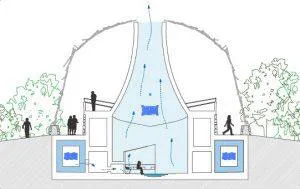 冷風体験の仕組み