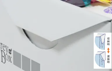 グレイボックス多重構造