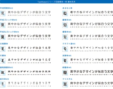 TypeMuseum 5718 収録書体見本一例 書体見本