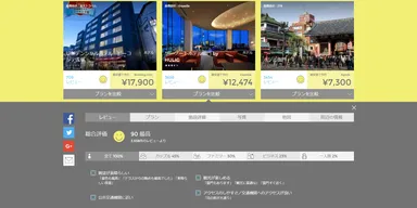 ホテルレビュー画面 イメージ