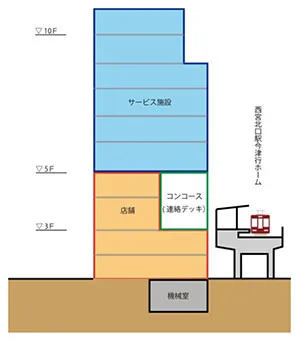 フロア構成図