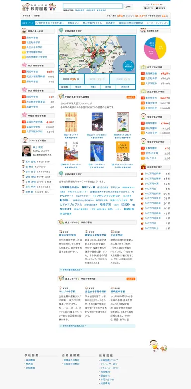 教育図鑑サイトTOP