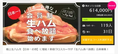 クラウドファンディング目標募集金額を達成