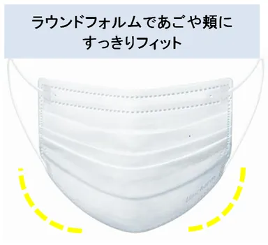 『小顔にみえマスク』　形状