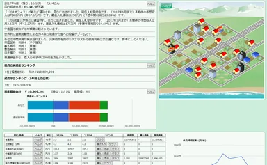 ゲームのメイン画面