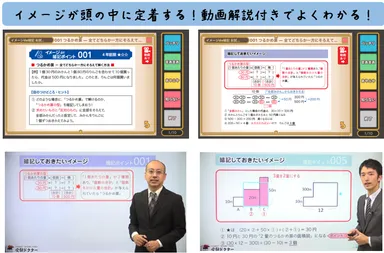 イメージで頭の中に定着！動画付きでさらに理解が深まる！