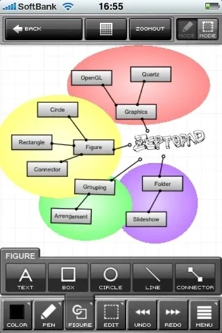 ZeptoPad2.99の画面(開発中)