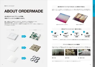 特注プリントタイル製作