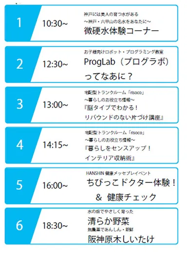 「いろいろがギュッと。阪神電車」内容