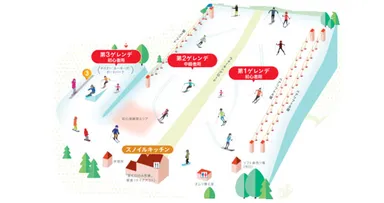 2015年度六甲山スノーパークMAP