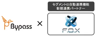 新規連携パートナー