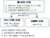 図1 研究の流れ