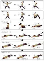 図4 ストレッチプログラム(詳細表示)