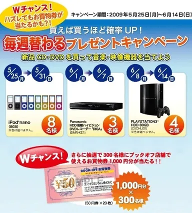 キャンペーンページ