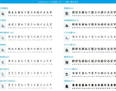 TypeMuseum 3728収録 デザイン書体 書体見本