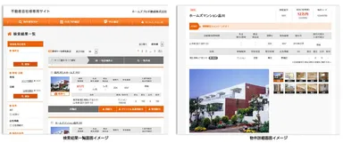【Members Webご利用イメージ図】