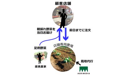 Fb img 110106 1