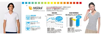 ムレを防いで驚くほど、やわらかい 365日快適機能インナー「Navy(R)365」