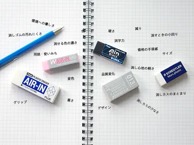 「消しゴム愛用者」ならではの目線で商品特長を評価