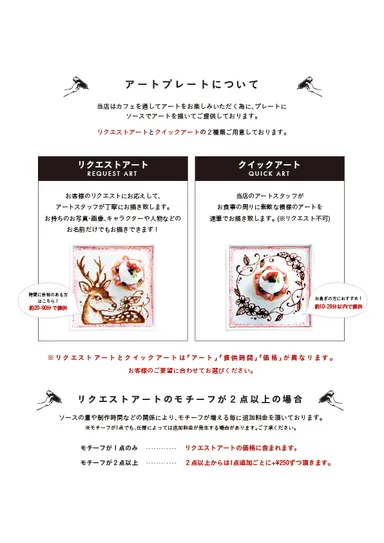 アートプレートについて