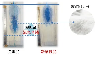 ムーニー エアフィット(R)　従来品と新改良品の比較