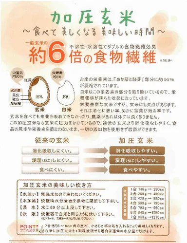 超高水加圧玄米