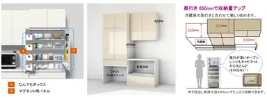 パワフル収納セットプラン例
