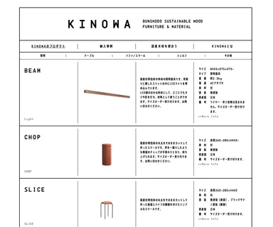 ホームページイメージ2