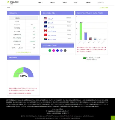 プラットフォーム