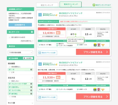 タイナビスイッチ プラン診断画像イメージ