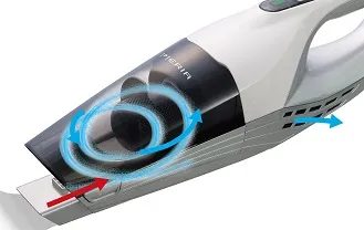 サイクロン式集じん構造を採用