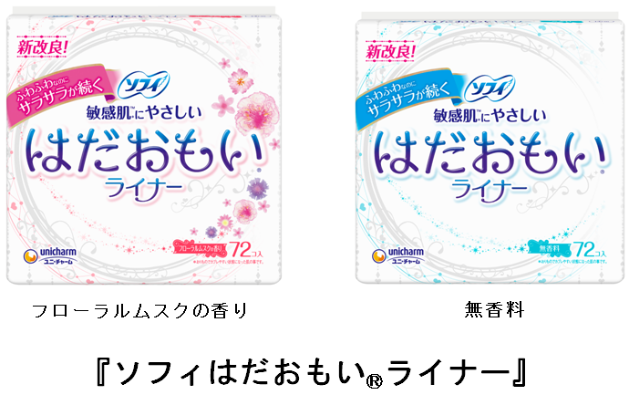 「ふわふわ構造」「リアル通気不織布バックシート」の2つの特許技術で、ムレにくく、カブレにくい(※1)『ソフィ はだおもい(R)ライナー』天然