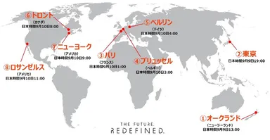 中継した世界8都市