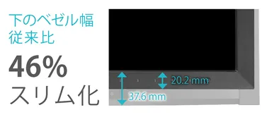 下のベゼル幅46％スリム化