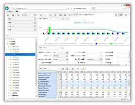 供給計画用のグラフ・表・編集用コントロール