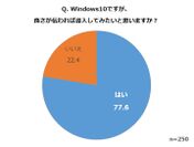 Q．Windows10ですが、良さが伝われば導入してみたいと思いますか？