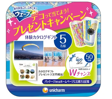 ウェーブキャンペーン(2)