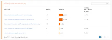 WalkMe Insights　プレイヤー＆サーチ