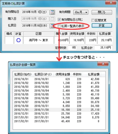 定期券払戻計算結果の一覧表のイメージ図
