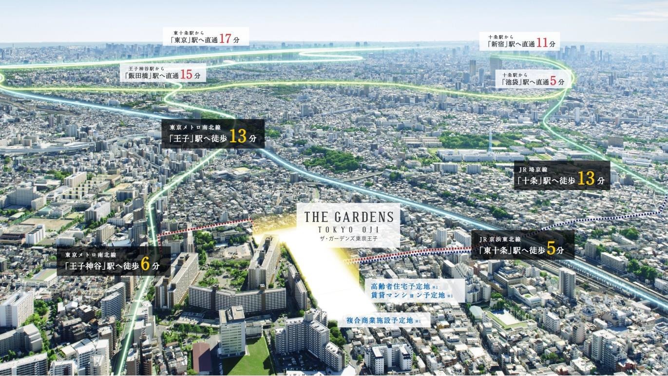 東京駅直通17分の「東十条」駅へ徒歩5分・4駅3路線利用可で主要駅へ直通アクセスする利便性