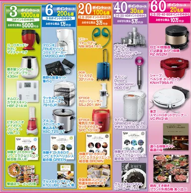 賞品（ポイントコース別）