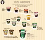 『CREAM SWEETS　コーヒーゼリー』の歴代パッケージ 