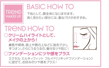 おすすめのご使用法