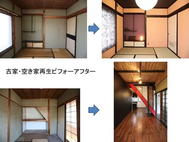 空き家再生ビフォーアフター 1