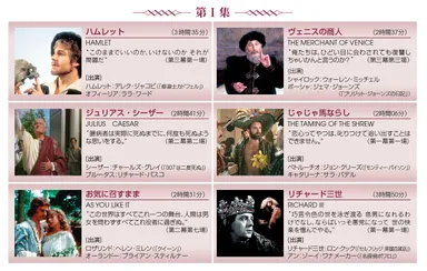 第I集のキャスト・詳細