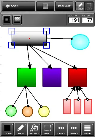 図形／コネクタ機能の使用イメージ